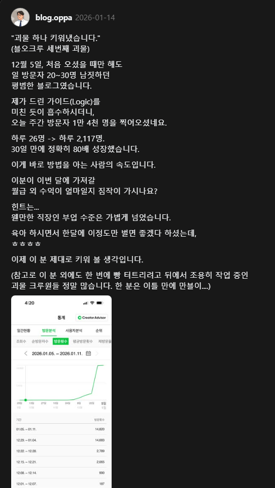 방문자 80배 성장 인증