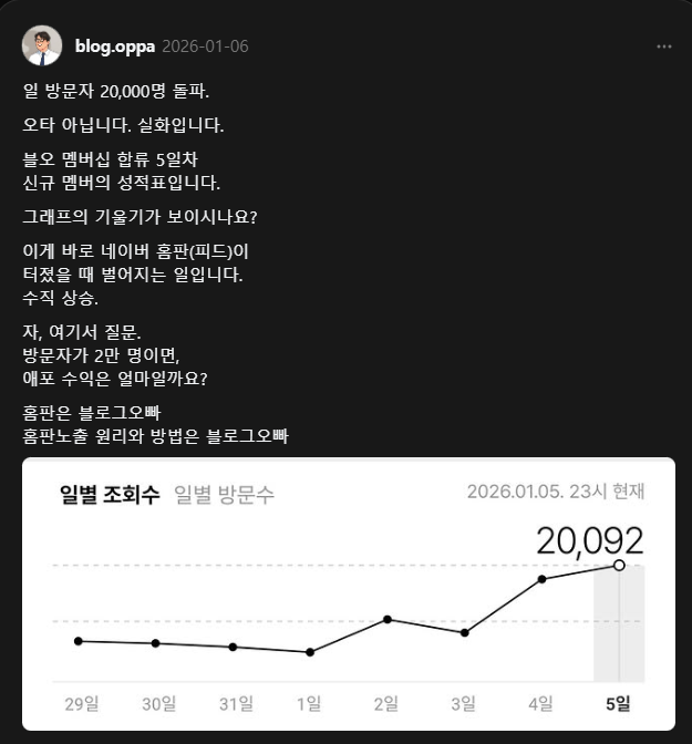 D+5 일 2만명 인증