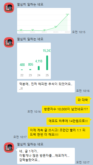 방문자 488, 805, 4,118, 15,243이 표시된 통계와 참여자가 전한 후기